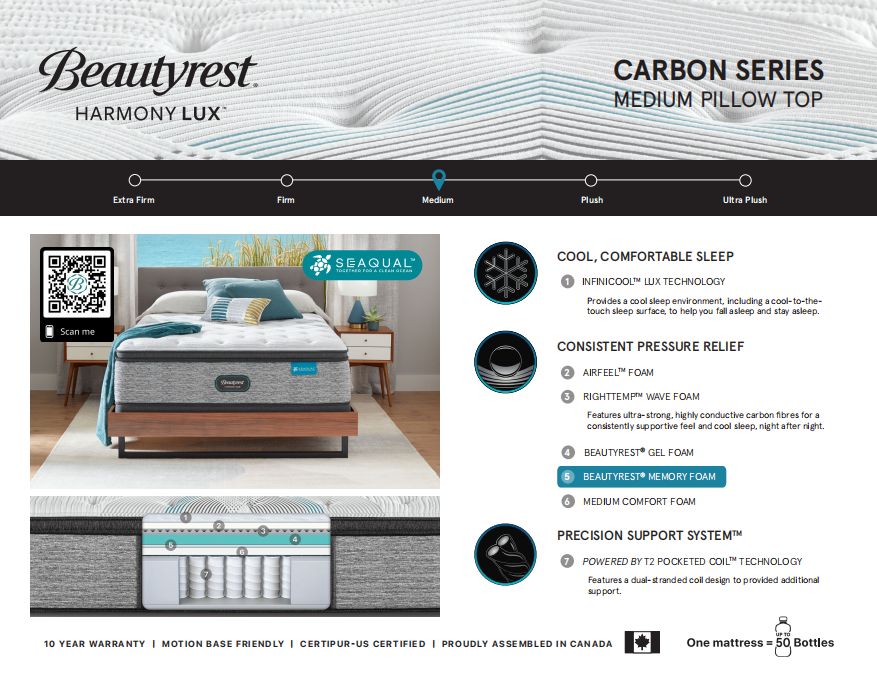 BEAUTYREST HARMONY LUX CARBON SERIES MEDIUM PILLOW TOP
