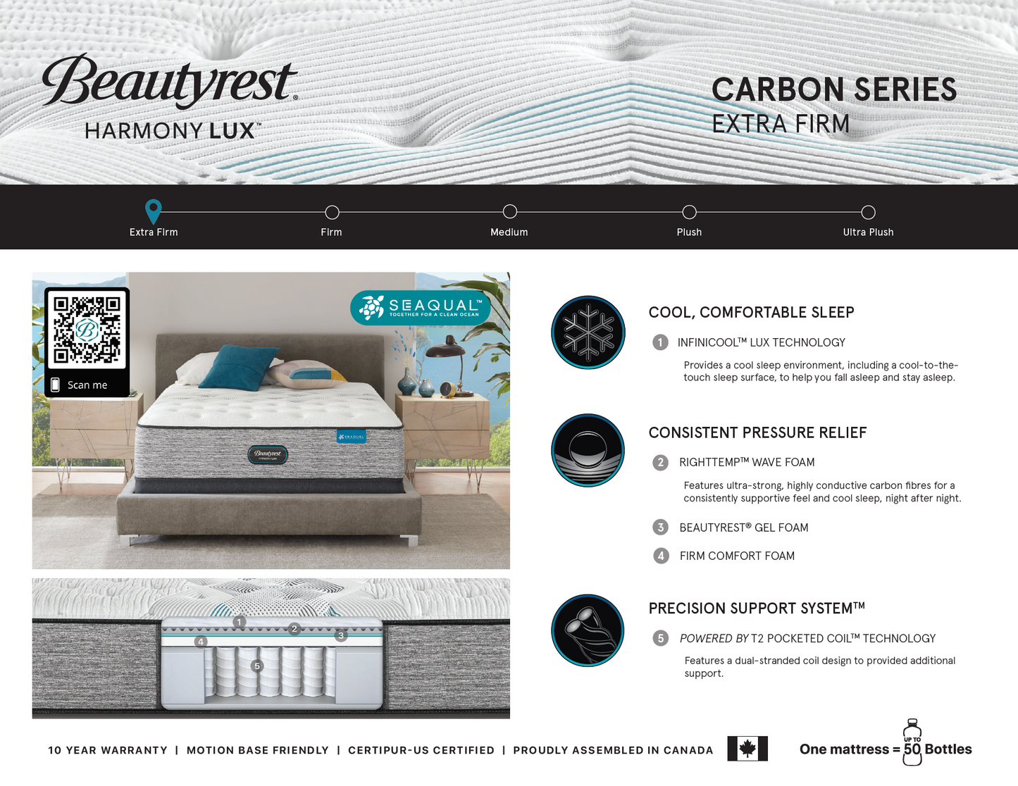 BEAUTYREST HARMONY LUX CARBON SERIES EXTRA FIRM