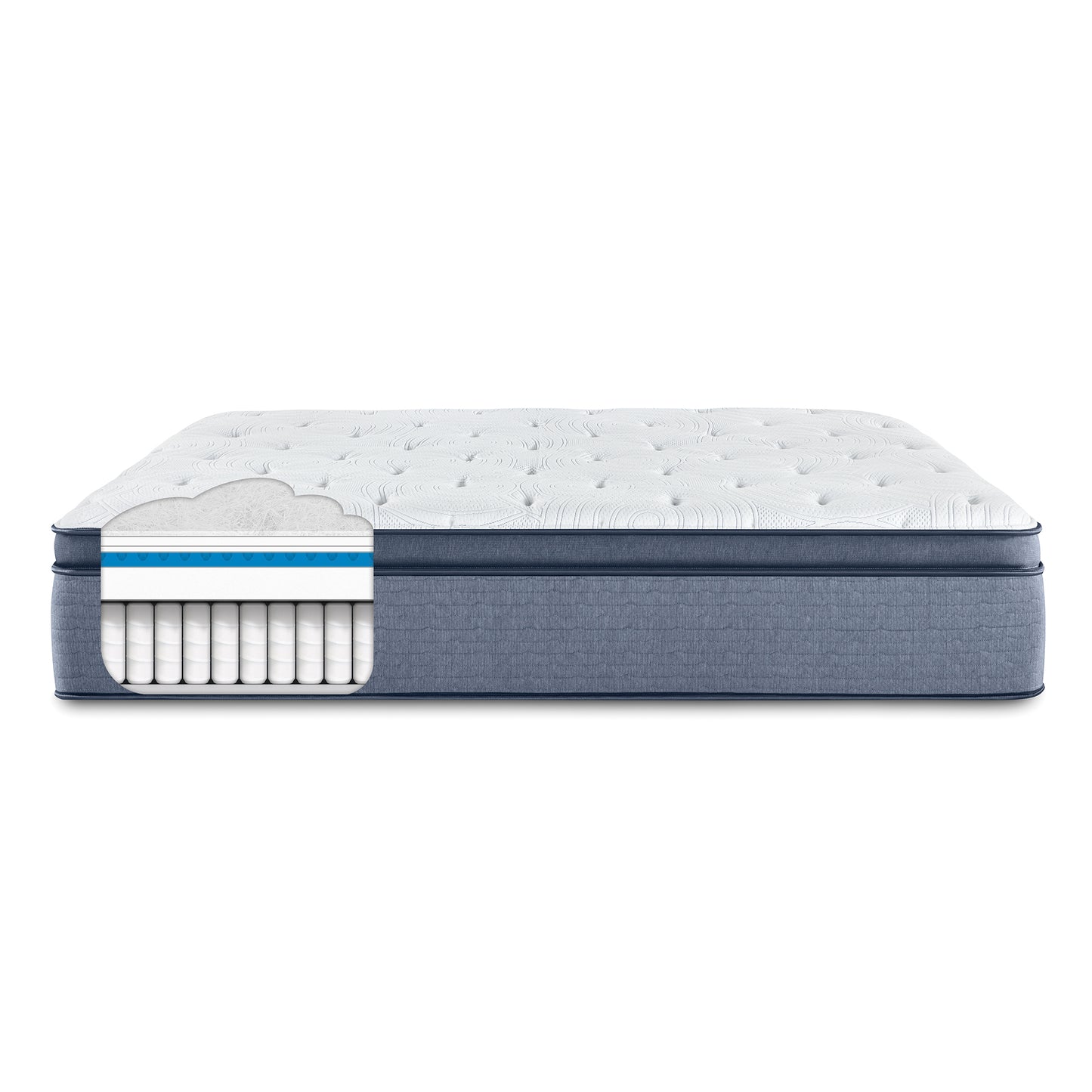 SERTA PERFECT SLEEPER STIMULATE PILLOW TOP PLUSH